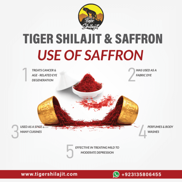 Use of Saffron